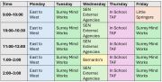 the spring time table