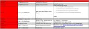 assesmbly programme